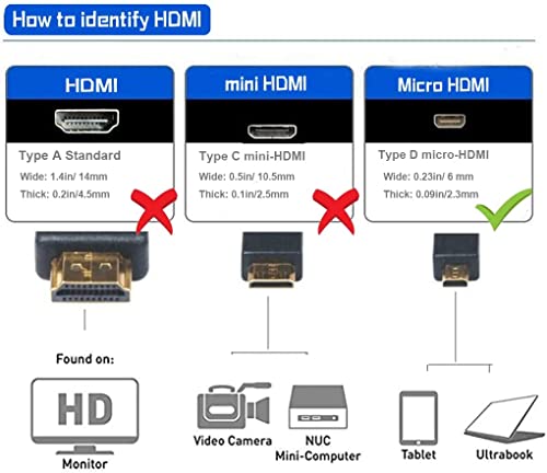 Halokny 8K Micro HDMI ל- Micro HDMI כבל, 1ft 8k@60Hz Micro HDMI זכר למיקרו HDMI חוט מהירות גבוהה של זכר למצלמות GoPro מסכי HD