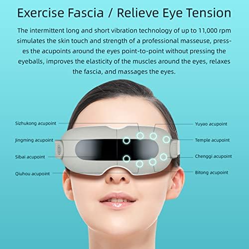 Seyrlmk 3D רטט עיסוי עיניים עם חלון ראייה 16 מנועי מיקרו מנועי עיניים חכמים לעיסוי עין יבש מיגרנות ישנות ומפחיתים את מאמץ