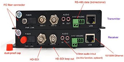 GUANTAI HD SDI סיבים אופטיים ממירי מדיה וידאו/אודיו/אתרנט/נתונים על סיבים ארוכים מרחק עבודה 20 קמ עבור HD SDI CCTV