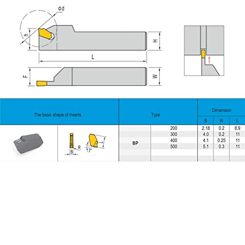 CDBP GTN-3 CNC Carbide Carbide תוספות פלדה מתאימות ל- SPB326/332 מחרטה כלי חיתוך, ציפוי צהוב CVD, 10 יחידות