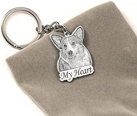 תמונה מותאמת אישית מחזיקי מפתחות אישית לחיות מחמד כלב חתול דיוקן מפתח שרשרת חקוק תמונה זיכרון מתנה עבור כלב אמא /