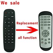 HCDZ Replacement Remote Control for Samsung Wisenet EP10-001090A SDR-853072T SDR-B73303 SDR-B75303 SDR-B74303 SDR-B85300