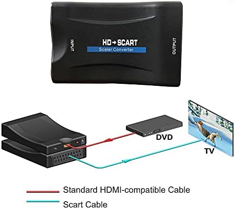 מחברים 1080p HD HDMI -תואם לגלוש מקלט מתאם האות AV Audio Video Audio Converter AV עבור מחשב נייד DVD כדי לצג