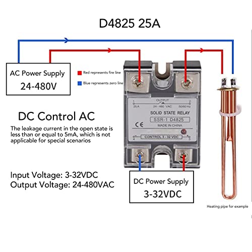 DC ל- AC ממסר מצב מוצק, מעכב להבה 25A 24-480VAC עמיד בפני השפעה עמידה ב- AC SSR לתעשייה