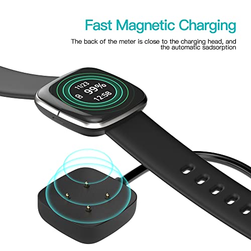 Awinner משודרג תואם ל- Fitbit Versa 3 / Versa 4 / Sense 2 / Sense Charger Cable Smartwatch