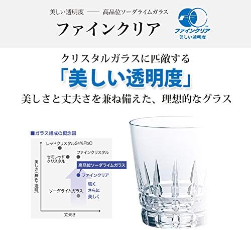 Toyo Sasaki Glass B-10201HS-JAN-P כוס זכוכית, ברור, בערך. 14.2 פלורידה, סגנון חיים קלאסי, ארוך, בטוח למדיח, מיוצר
