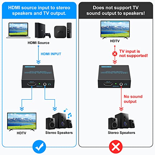 HDMI Audio Extractor Splitter 4K HDMI ל- HDMI 3.5 ממ ממיר מתאם שמע עם AUX Stereo Audio Pult Putoming 1080p