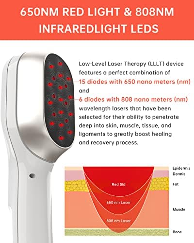 מכשיר לטיפול באור אדום - טיפול באור לייזר קר נטען להקלה על כאבים, מפרק, רקמת שריר 6x808nm +15x650nm טיפול אינפרא אדום