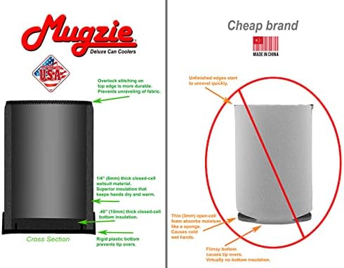 Mugzie Deluxe Can Cooler - Premium Neoprene Butide Materiat
