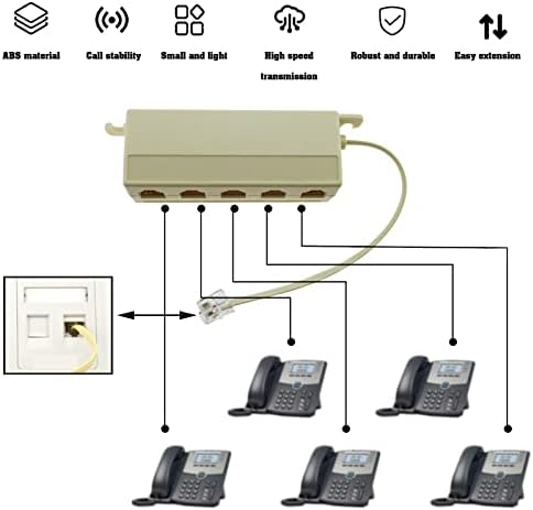 2 pcs חמש דרכים מפצל טלפוני RJ11 6P4C זכר עד 5 נמלי יציאות נקבות מתאם שקעי מתאם למתווכים מכונות פקס טלפונים