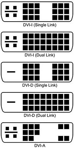 CABLEDECONN DVI VGA מתאם, פעיל DVI-D 24+1 עד VGA LING CONDER COLDIN COLVERTE