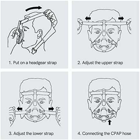 רצועת כיסוי ראש CPAP אספקת CPAP אוניברסלית לרוב מסכת האף CPAP CPAP, מסכת דום נשימה בשינה, ציוד אנטי-נמרץ