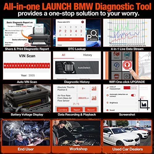 2023 השקה עלית BMW כל כלי הסריקה הדו -כיוונית של המערכת, קורא קוד סורק BMW OBD2 עם כל השירותים, קידוד ECU, תכנות מפתח,