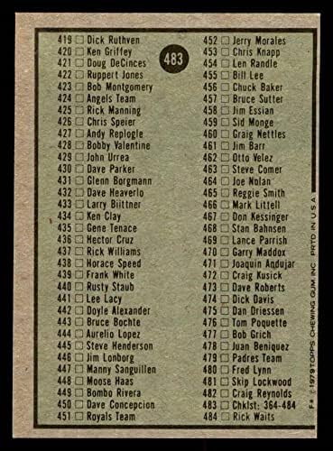1979 Topps 483 רשימת בדיקה 4 Ex
