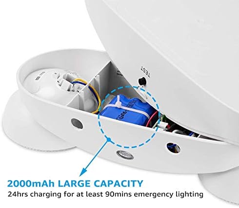 LEONLITE LED חיצוני אור חירום חבילה אדומה LED יציאה שלט, LED LED דו-חבילה מיקום רטוב מיקום חירום, ראשים מתכווננים ומיקום