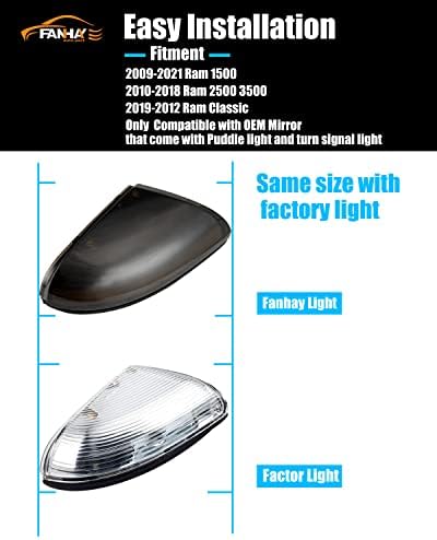 פאנהיי רכב מראה הפעל אות אורות עם שלולית אור הרכבה תואם עם 2010-2018 דודג ' ראם 1500 2500, 2019-2021 ראם 1500 קלאסי צד מראה