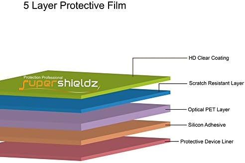 Supershieldz מיועד למגן המסך של גוגל Nexus 7, מגן ברור בהגדרה גבוהה