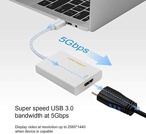 מתאם USB ל- HDMI עם CableCriation