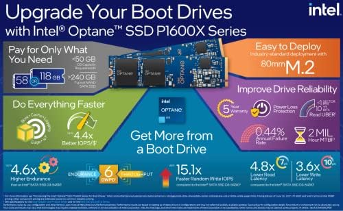 Intel Optane SSD P1600X Series 118GB M.2 PCIE 80MM 3.0 3DX SinglePack