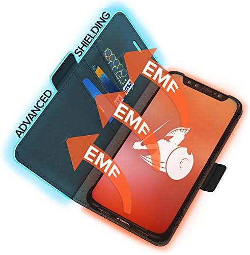 הגנת EMF של Secenershield & 5G אנטי קרינה iPhone 11 מארז - RFID חוסם מגן EMF מארז הארנק הניתן לניתוק עם רצועת שורש כף היד