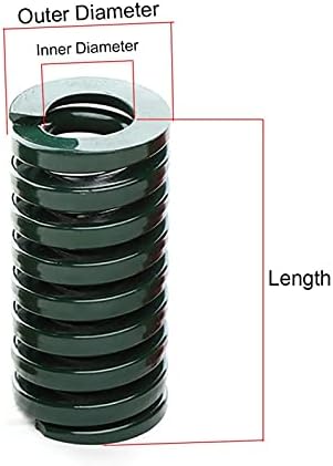 קפיצי דחיסה מתאימים לרוב התיקון I 1 עובש ירוק קפיץ קפיץ דחיסת עובש הטבעה