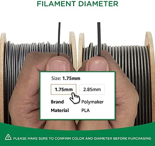PolyMaker PLA חבילה חוטית, PLA PLA 3D מדפסת נימה 1.75 ממ - PLATERA MITTE PLA + PLELITE SILK PLA FLAMENT 1.75