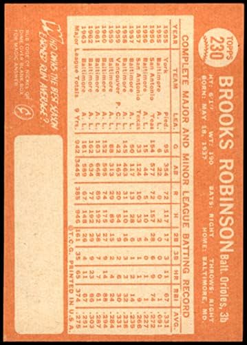 1964 Topps 230 Brooks Robinson Baltimore Orioles NM/MT Orioles