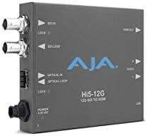 AJA HI5-12G 12G-SDI ל- HDMI 2.0 MINI-Converter