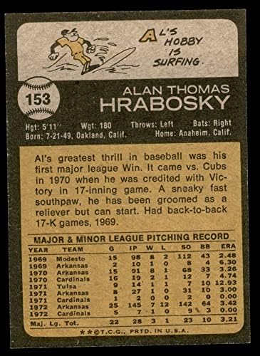 1973 Topps 153 Al Hrabosky St. Louis Cardinals NM/MT+ Cardinals