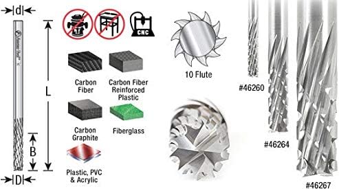 כלי אמנה - 46265 קרביד מוצק CNC CNC פחמן גרפיט ופאנל סיבי פחמן חיתוך 1