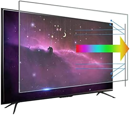 WSAH Ultra Clear Screen מגן, מסנן חסימת UV, אנטי-בוהק וכחול אור, סרט מגן מסך מקורה וחיצוני, 60in