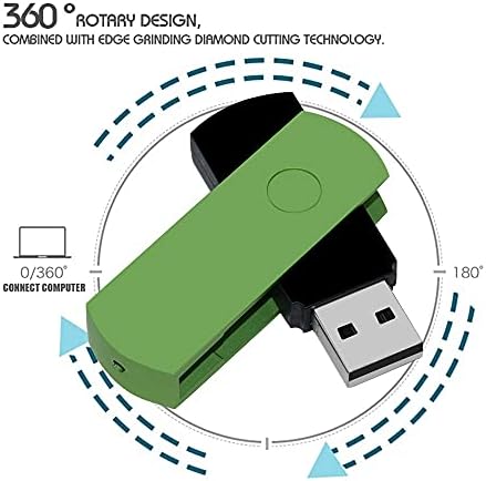 N/A 10 יחידות מהירות גבוהה מתכת אטומה למים 4GB 8 ג'יגה -בייט 16 ג'יגה -בייט 32 ג'יגה -בייט USB 2.0 כונן הבזק 128GB 64GB