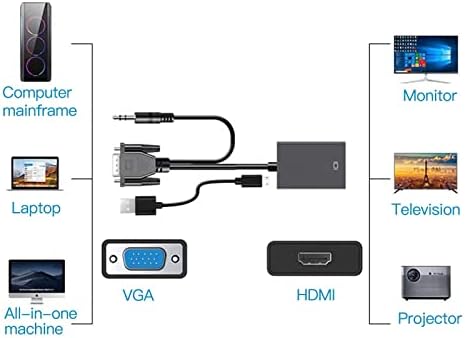 XSPANDER 1080P VGA ל- HDMI + USB AUDIO VIDEO CABLE CONVERTER CONVERTER עבור מחשב נייד צג HDTV, ממיר VGA וידאו ושמע לאות
