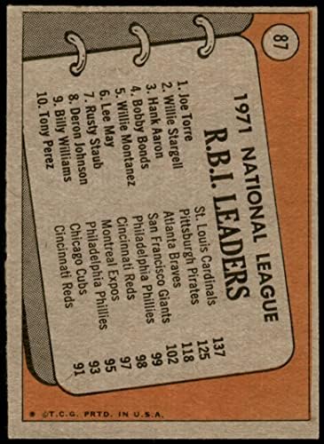 1972 Topps 87 NL RBI מנהיגי האנק אהרון/ווילי סטארגל/ג'ו טורה קרדינלים/שודדי ים/בראבס VG/EX קרדינלים/שודדי ים/ברייבס