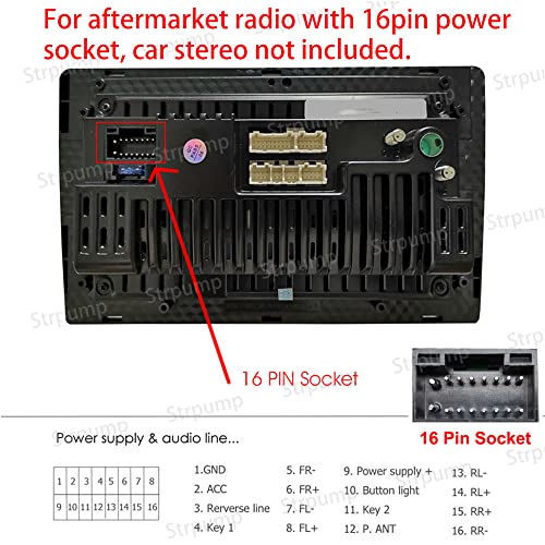 Strpump 16pin רדיו רדיו סטריאו כוח רתמה רתמה חוט כבלים להונדה סיוויק 1.5T 16-20 CRV 17-20 בריזה 2020+קנבוס קופסא