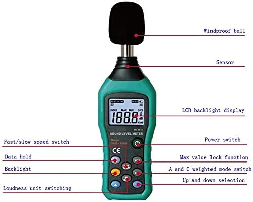 טווח Quul 30-130dB דיוק 1.5dB רמת צליל מדד רעש דציבל מיני מכשיר מדידה עם תאורה אחורית תצוגה רגישה גבוהה