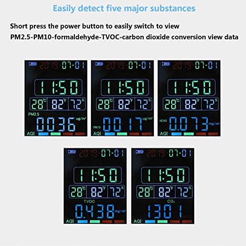 גלאי הבית של HSART PM2.5 גלאי עם מכשיר מדידת CO2 של שעון/מעורר
