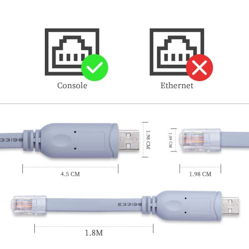 כבל קונסולה, כבל קונסולה של סיסקו, כבל קונסולת USB עם שבב FTDI, USB ל- RJ45 מתאם סדרתי תואם ל- Cisco, HP, Netgear,
