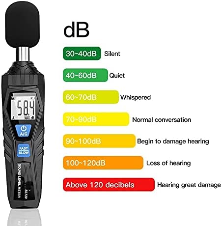 SJYDQ רמת צליל דיגיטלי מדג רעש נפח מדידת מכשיר דציבלים בודק ניטור 30-130dB מכשיר מדידת רעש