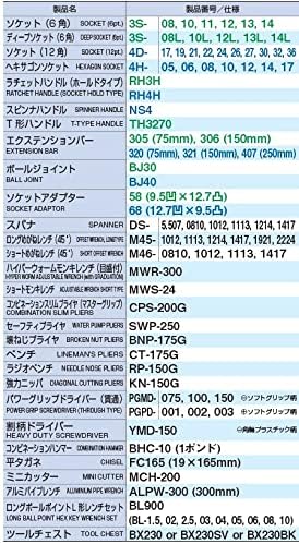 מכירת טון TSXT95023 סט כלים, 0.4 אינץ ', 0.5 אינץ', 3/8 אינץ ', אדום, תוכן: 87 חתיכות