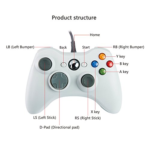 בקר משחק משחק מחשב USB של SH-nin עבור Xbox 360 Gamepad White