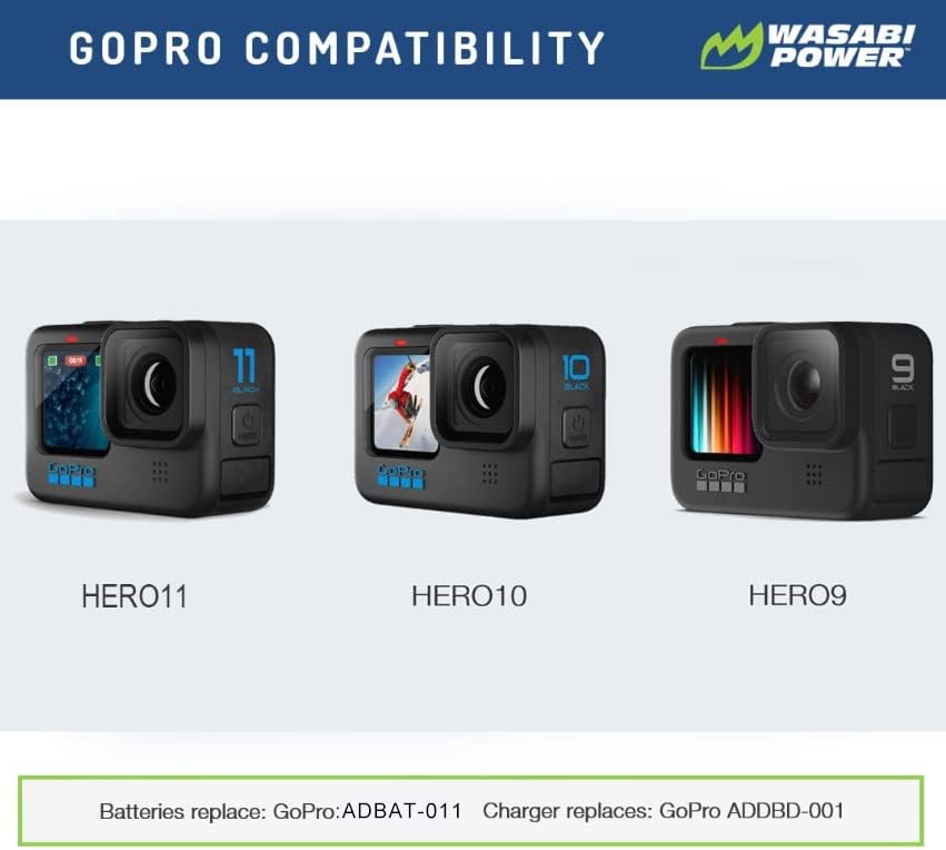 ווסאבי פאוור GoPro Enduro החלפת סוללות ל- GoPro Hero11, Hero10, Hero9. ומטען USB משולש