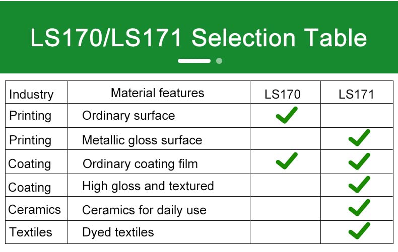 LS170 קולורמטר עם אפליקציית מד צבע לציפוי צבע נייר נייר טקסטיל פלסטיק טקסטיל הבדל צבע מתכת