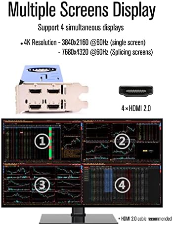 כרטיס גרפיקה Srhonyra GeFore GTX 750 רב-תסכה 2G GDDR5 כרטיס מסך תמיכה U3D Multi-Monitor DrapicCard Card