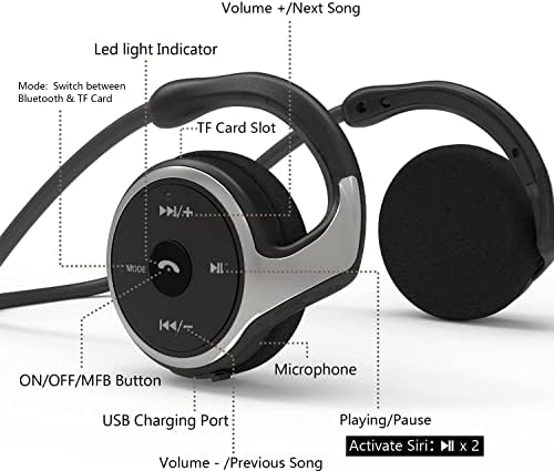 מאחורי אוזניות הראש, Itayak Bluetooth 5.0 צוואר סביב אוזניות ראש קלות אוזניות ספורט אלחוטי קטנות מתקפלות