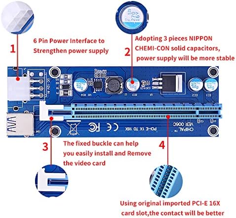 JMT VER006 PCI-E כריית GPU Riser Card Extender PCIE 1X עד 16X מתאם כבל הרחבה עם 0.6M USB 3.0 כבל SATA עד 6 פין חוט חשמל