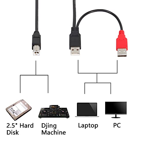 Cerrxian כפול USB מסוג A 2.0 זכר ל- USB B נתונים y כבל למדפסת, סורק, כונן דיסק קשיח חיצוני, בקר DJ
