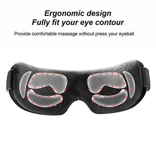עיסוי עיניים, מכשיר עיסוי עיניים שקית גז עיניים חשמל