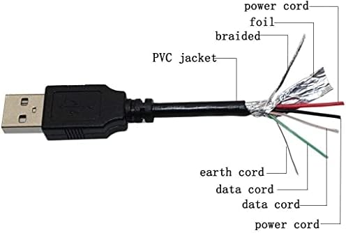 MARG 3ft USB בכתבי טעינה בכבלים טעינה כבל מטען עבור Hyperjuice mini 7200mAh Hyper Micium סוללה חיצונית לאייפד/iPhone/iPod/מכשיר