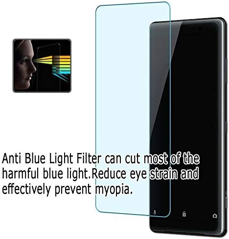 2 מארז אנטי כחול אור מסך מגן סרט, תואם עם אסוס רוג זפירוס ס17 ג 'יקס701לוו-76 17.3 מגן מגן זכוכית מחוסמת